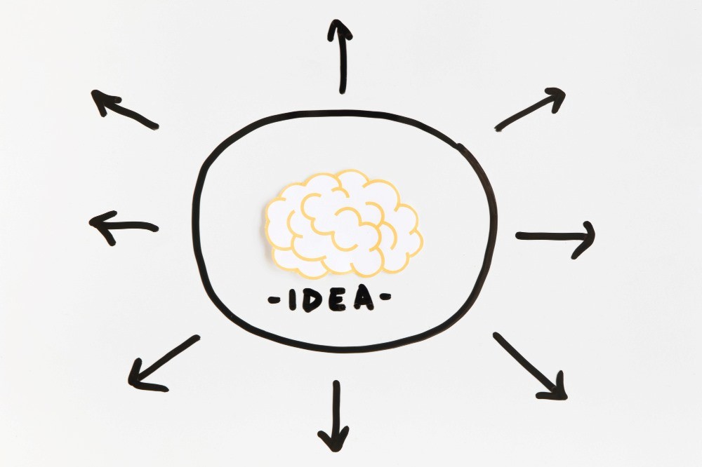 Ментальная карта