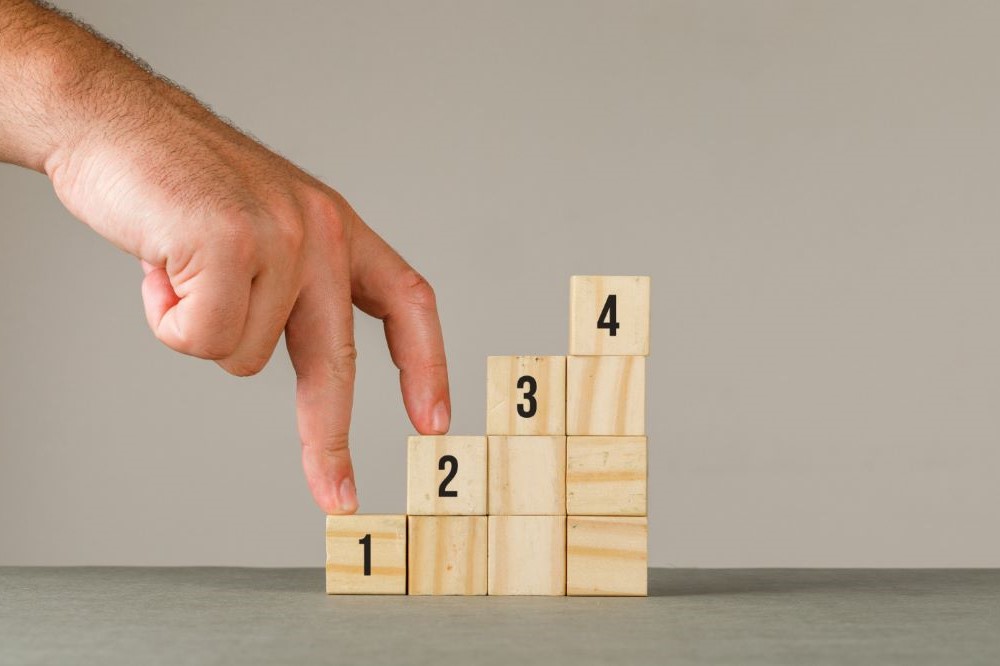 Метод постепенных шагов